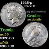 1928-p Peace Dollar $1 Grades AU Details