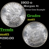 1902-o Morgan Dollar $1 Grades GEM Unc