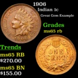 1906 Indian Cent 1c Grades GEM Unc RB