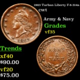 1863 Turban Liberty F-8-314a Civil War Token 1c Grades vf++