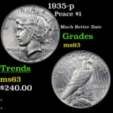 1935-p Peace Dollar $1 Grades Select Unc