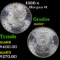 1880-s Morgan Dollar $1 Grades GEM+ Unc