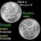 1884-o Morgan Dollar $1 Grades Choice Unc