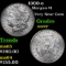 1900-o Morgan Dollar $1 Grades Choice+ Unc