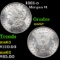 1881-o Morgan Dollar $1 Grades Select Unc