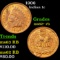 1906 Indian Cent 1c Grades Select Unc RB