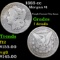 1883-cc Morgan Dollar $1 Grades f details