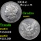1904-o Morgan Dollar $1 Grades Choice Unc