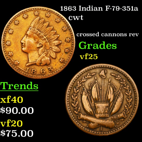 1863 Indian F-79-351a Civil War Token 1c Grades vf+