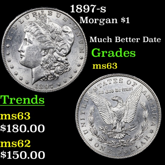 1897-s Morgan Dollar $1 Grades Select Unc