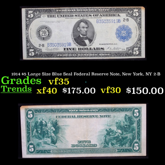 1914 $5 Large Size Blue Seal Federal Reserve Note, New York, NY 2-B Grades vf++