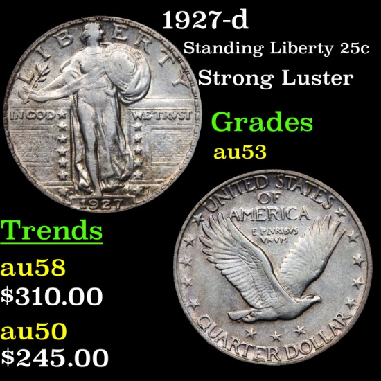 1927-d Standing Liberty Quarter 25c Grades Select AU
