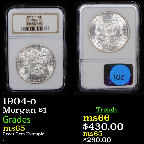NGC 1904-o Morgan Dollar $1 Graded ms65 By NGC
