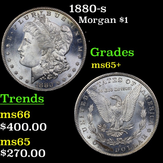 1880-s Morgan Dollar $1 Grades GEM+ Unc