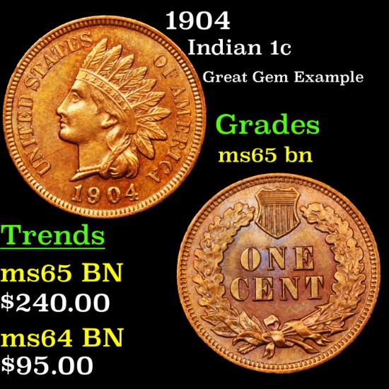 1904 Indian Cent 1c Grades GEM Unc BN