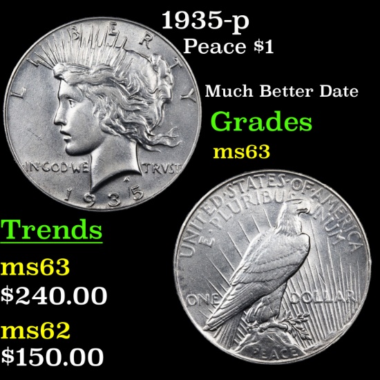 1935-p Peace Dollar $1 Grades Select Unc