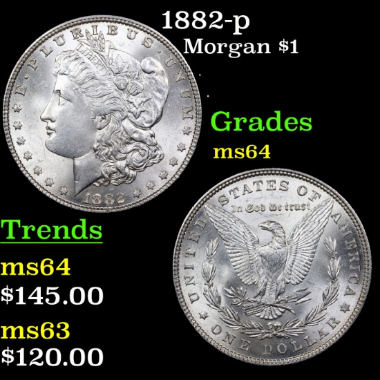 1882-p Morgan Dollar $1 Grades Choice Unc
