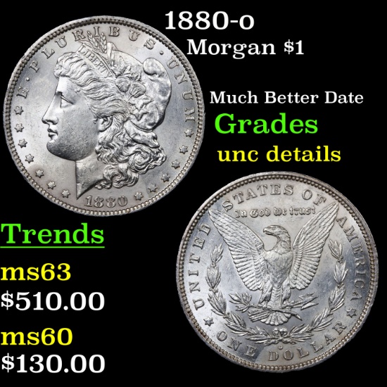1880-o Morgan Dollar $1 Grades Unc Details