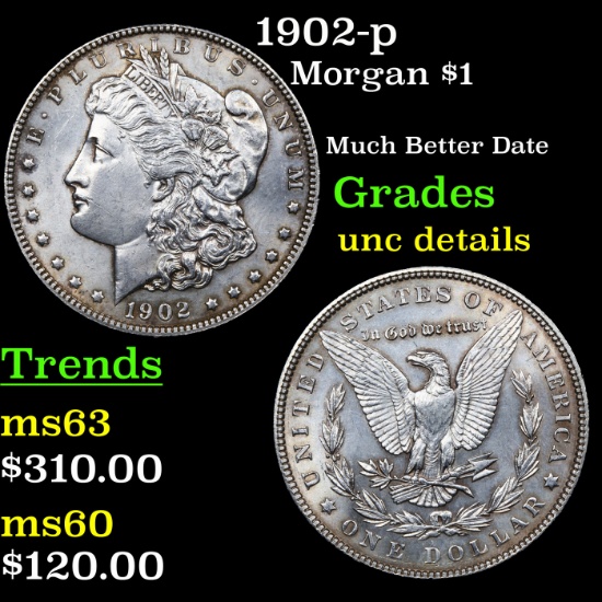 1902-p Morgan Dollar $1 Grades Unc Details