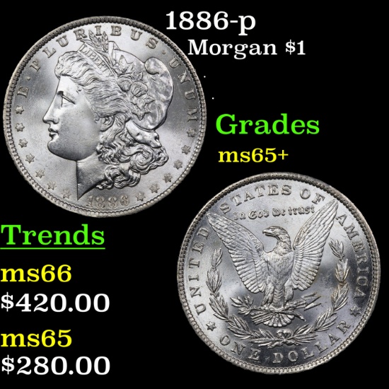 1886-p Morgan Dollar $1 Grades GEM+ Unc