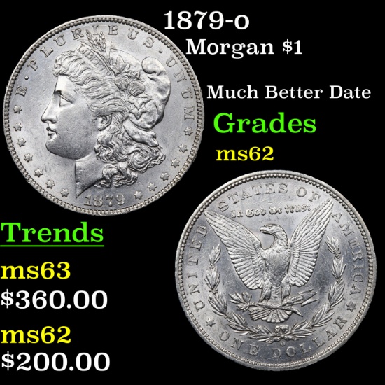 1879-o Morgan Dollar $1 Grades Select Unc