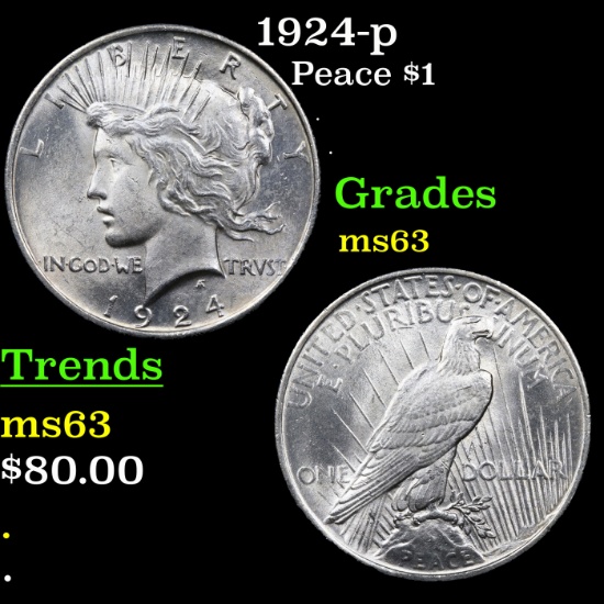 1924-p Peace Dollar $1 Grades Select Unc