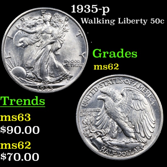 1935-p Walking Liberty Half Dollar 50c Grades Select Unc