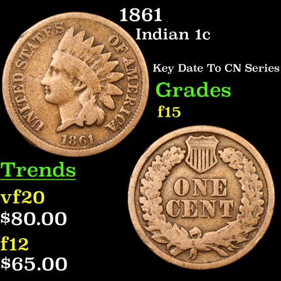 1861 Indian Cent 1c Grades f+