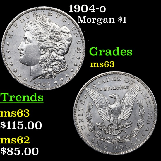 1904-o Morgan Dollar $1 Grades Select Unc