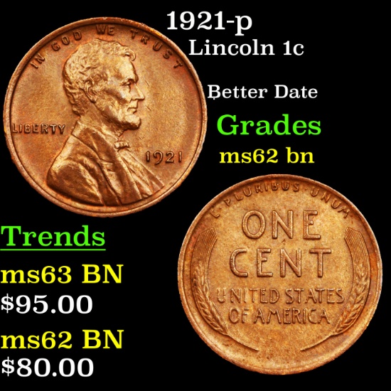 1921-p Lincoln Cent 1c Grades Select Unc BN