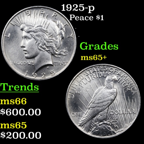 1925-p Peace Dollar $1 Grades GEM+ Unc