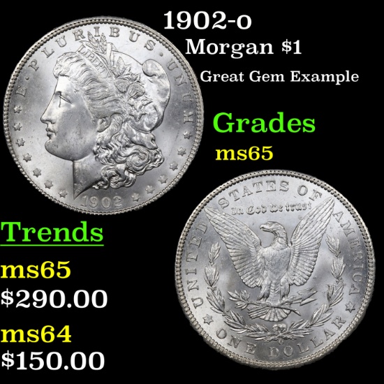 1902-o Morgan Dollar $1 Grades GEM Unc
