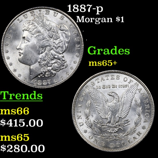 1887-p Morgan Dollar $1 Grades GEM+ Unc