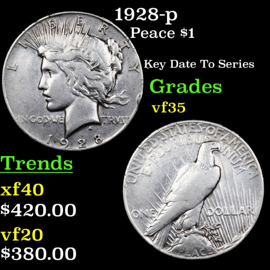1928-p Peace Dollar $1 Grades vf++