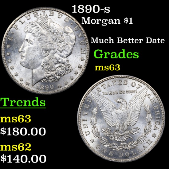 1890-s Morgan Dollar $1 Grades Select Unc