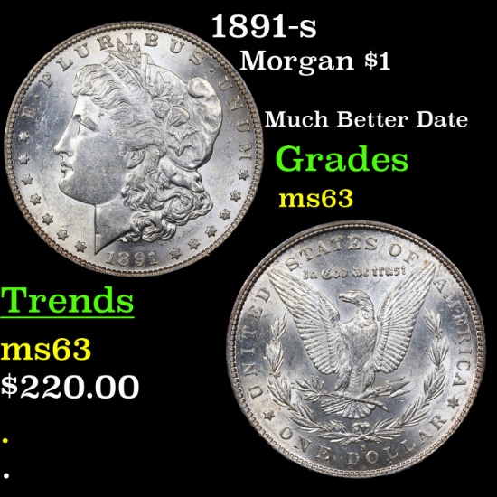 1891-s Morgan Dollar $1 Grades Select Unc