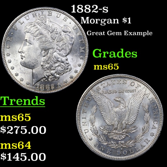 1882-s Morgan Dollar $1 Grades GEM Unc