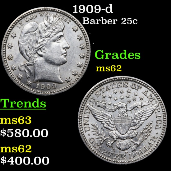 1909-d Barber Quarter 25c Grades Select Unc