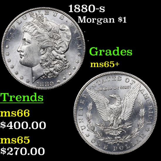1880-s Morgan Dollar $1 Grades GEM+ Unc