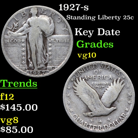 1927-s Standing Liberty Quarter 25c Grades vg+