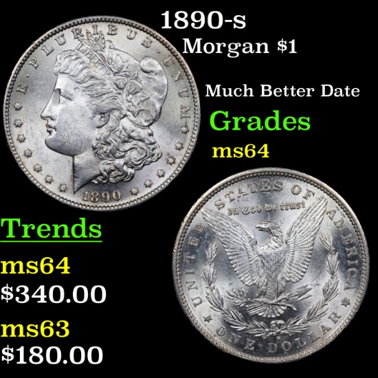1890-s Morgan Dollar $1 Grades Choice Unc