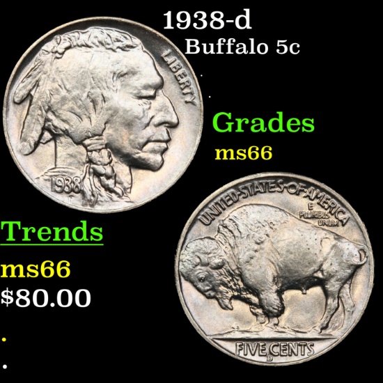 1938-d Buffalo Nickel 5c Grades GEM+ Unc