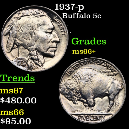 1937-p Buffalo Nickel 5c Grades GEM++ Unc