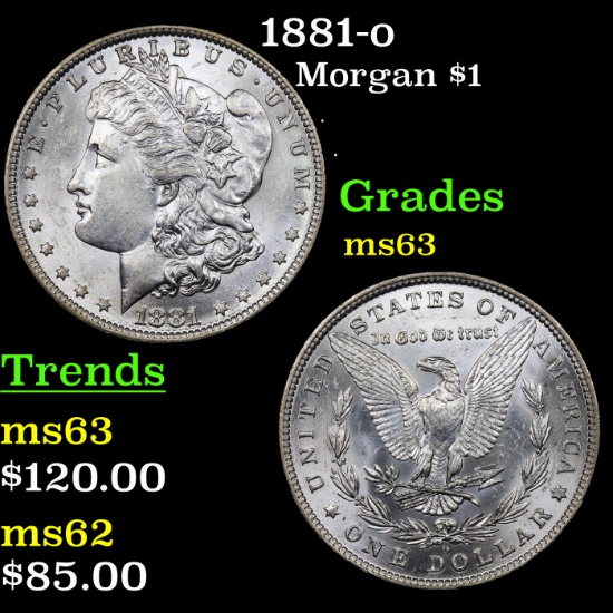 1881-o Morgan Dollar $1 Grades Select Unc