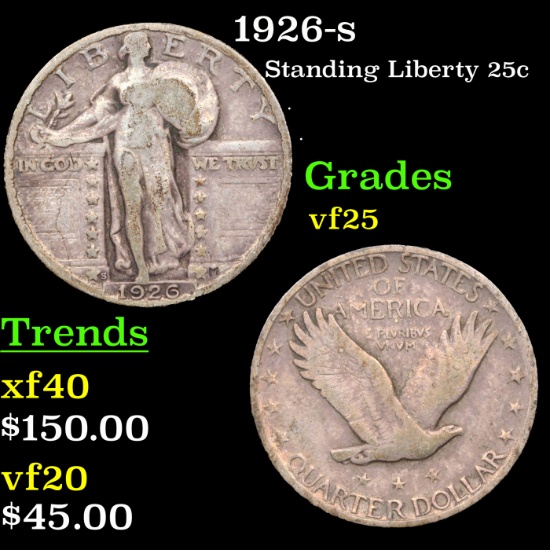 1926-s Standing Liberty Quarter 25c Grades vf+