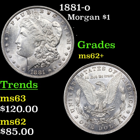 1881-o Morgan Dollar $1 Grades Select Unc