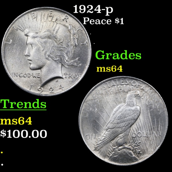 1924-p Peace Dollar $1 Grades Choice Unc