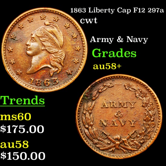 1863 Liberty Cap F12 297a Civil War Token 1c Grades Choice AU/BU Slider+