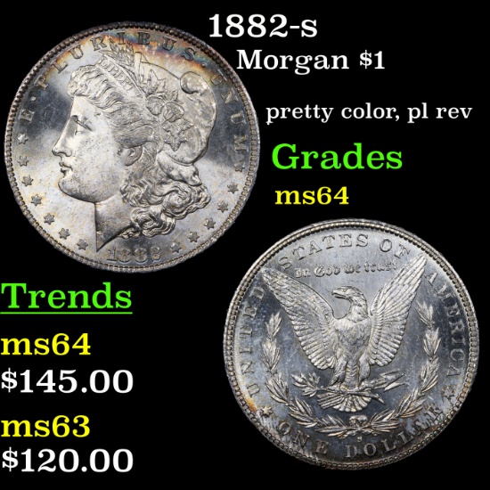 1882-s Morgan Dollar $1 Grades Choice Unc