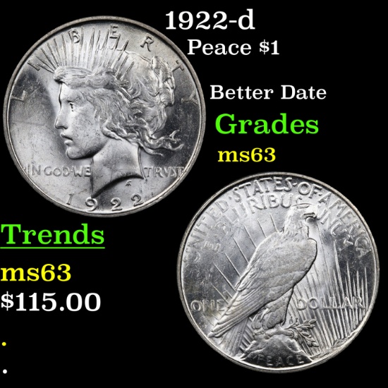 1922-d Peace Dollar $1 Grades Select Unc